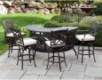 Beautify your Garden and patio with outdoor bar furniture