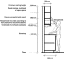 What is the Standard Kitchen Cabinet Height?