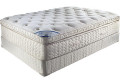 What is the Best King Size Mattress for Comfortable Sleeping Space?