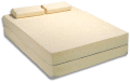 Memory Foam Mattress: Benefits And Weaknesses