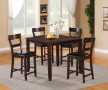 Tips to Buy Perfect Kitchen Dinette Sets