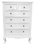 How to Buy Low Chest Drawers